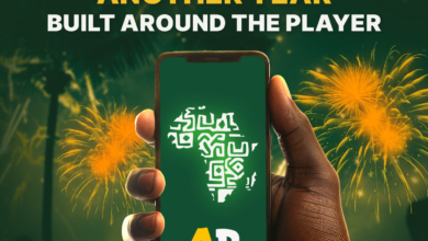 AfroPari’s 2025 highlights: growth, player-centric strategy, and big wins